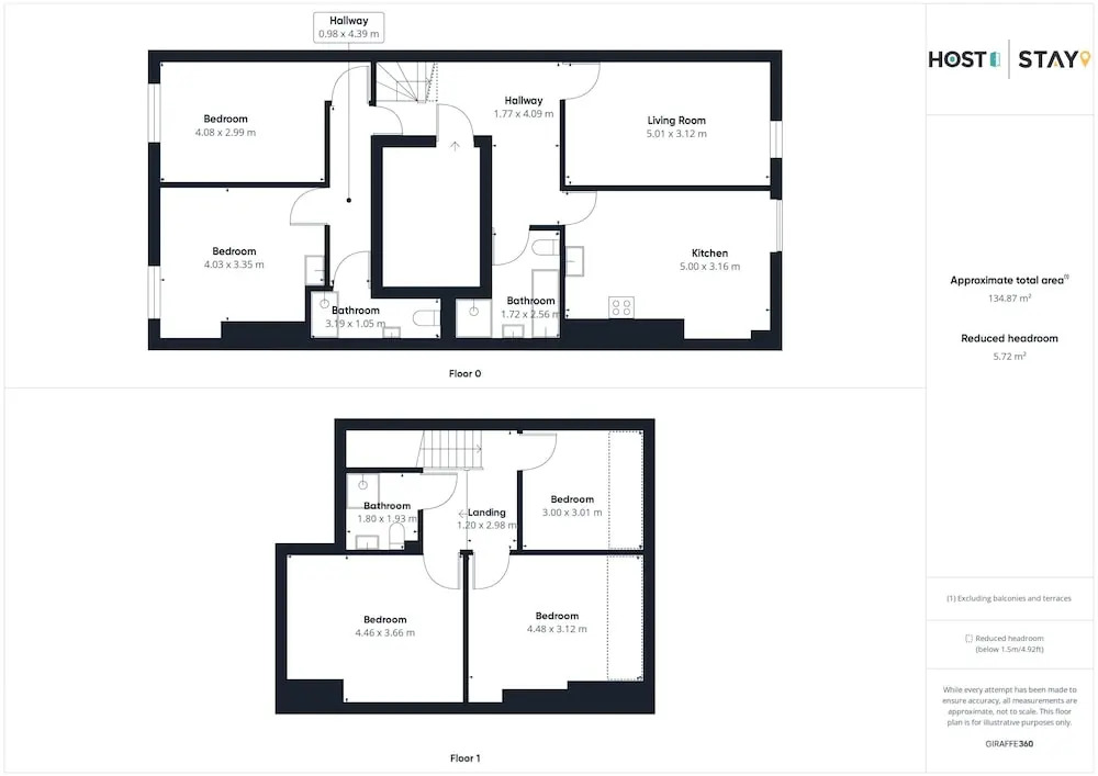 Host Apartments The Falkner Quarters III