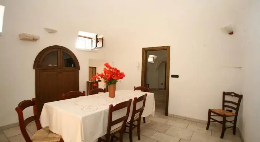 Trulli Convertini