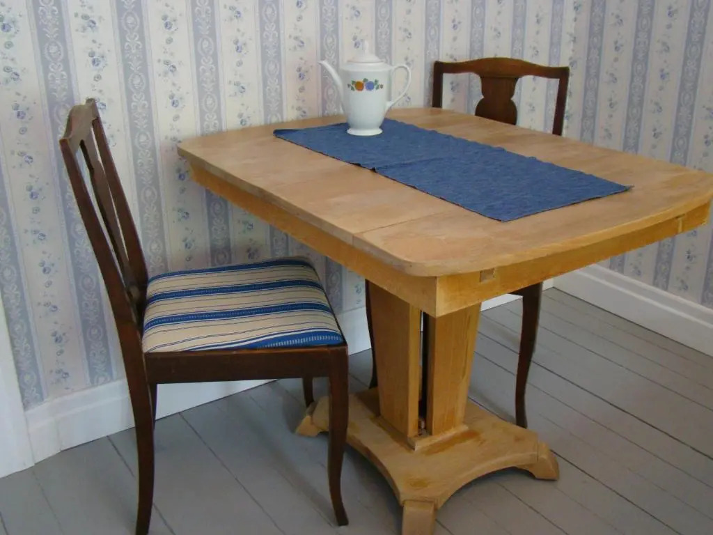 ÖlandsRo B&B