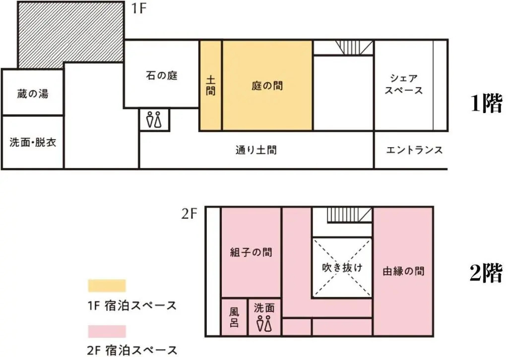 Ryusuke25 - Vacation STAY 71739v
