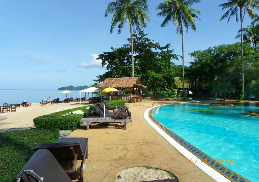 Chang Park Resort