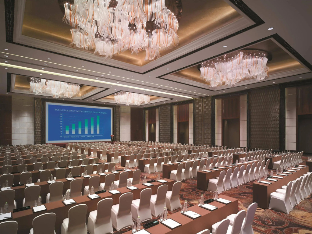 InterContinental Changzhou by IHG