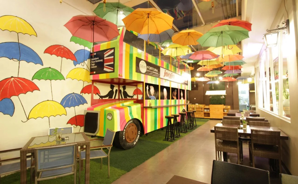 Hotel FortunaGrande Malioboro Yogyakarta