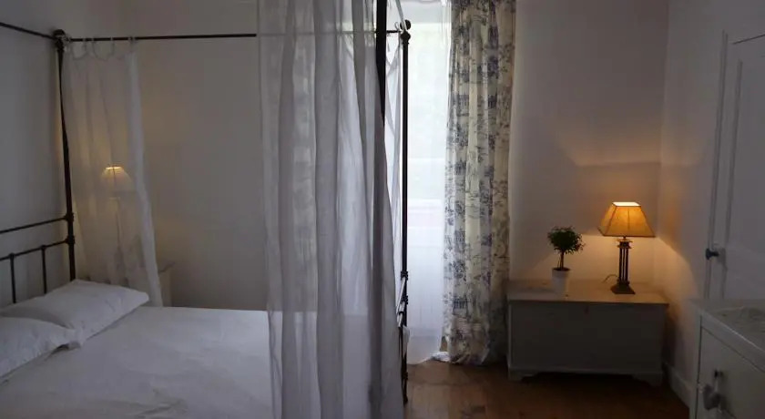 Esprit Loft