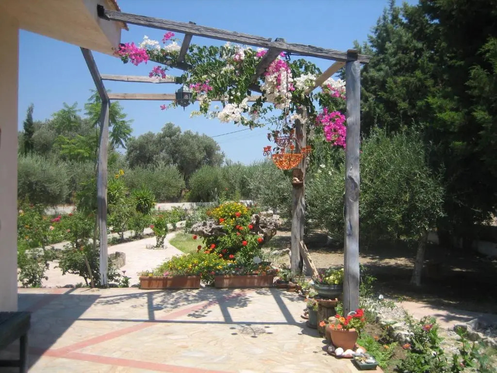 Ktima Ellopia