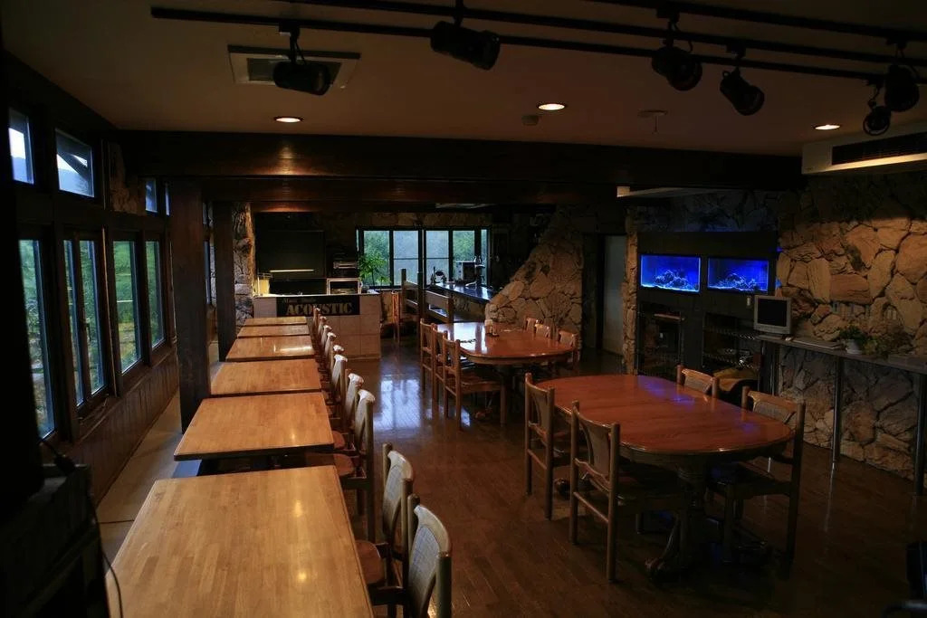 Resort Inn Acoustic
