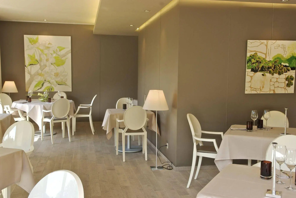 Hotel Du Lac