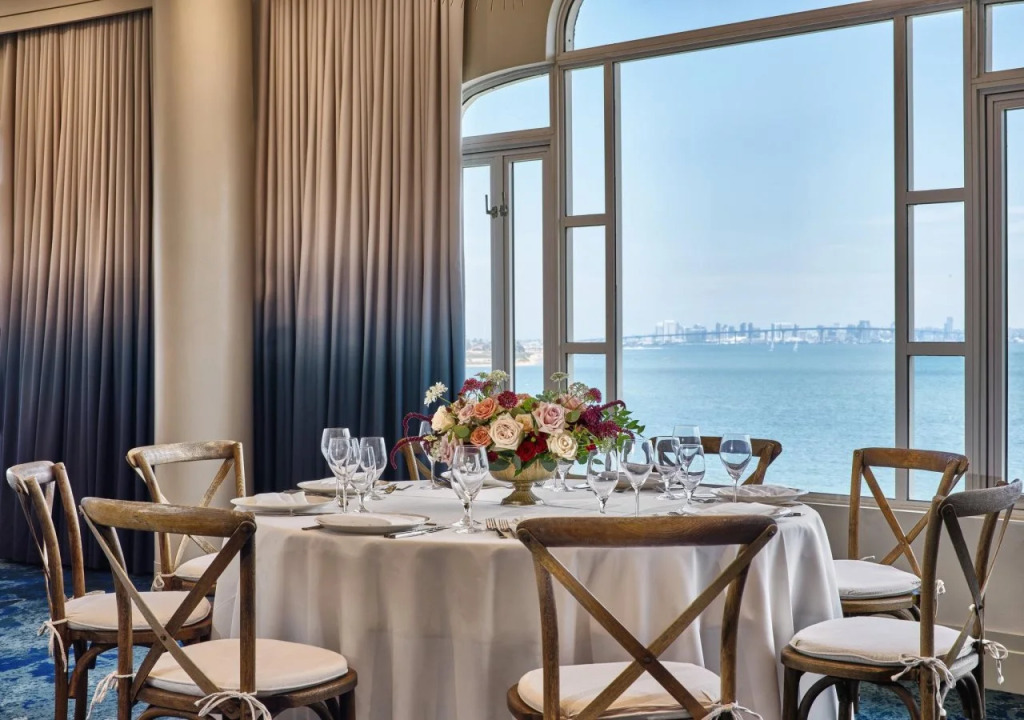 Loews Coronado Bay Resort