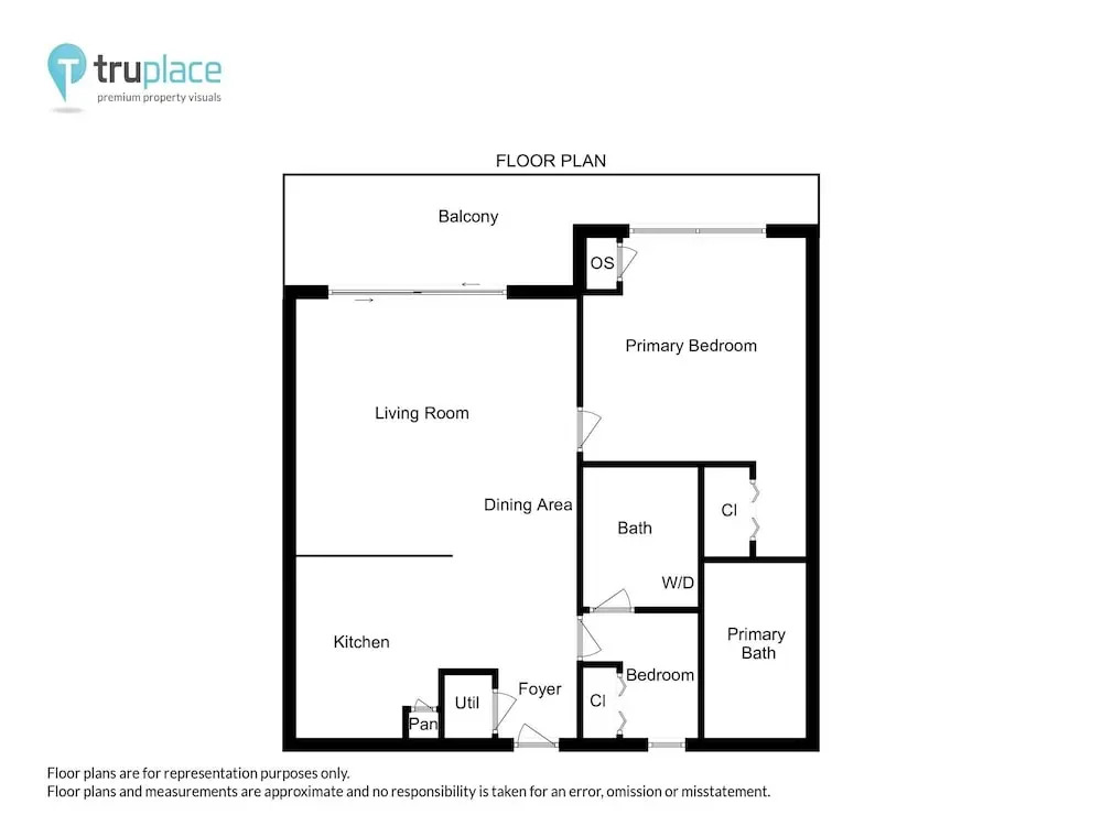 Shores of Panama 1717 - 1 Bedroom + Bunk room . Gulf-Front with Oversized Balcony! 1 Condo by RedAwning
