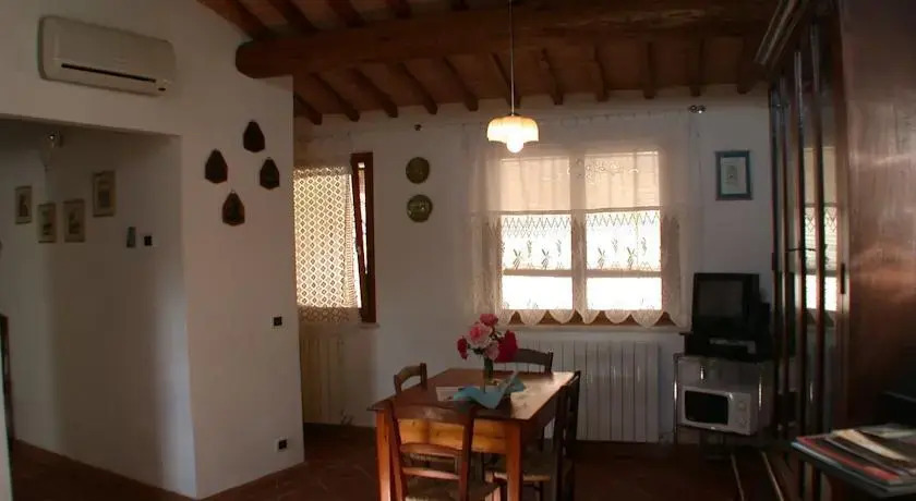 La Farneta