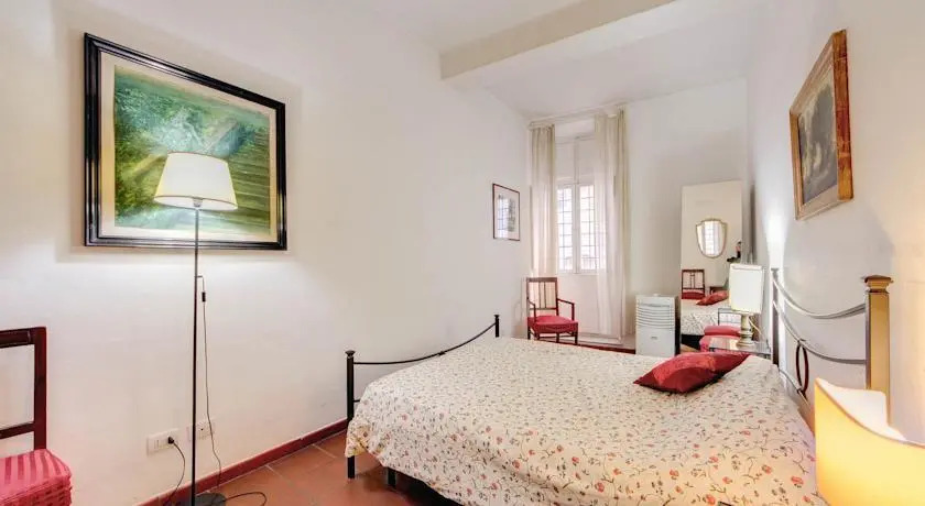 Rentflatsinrome