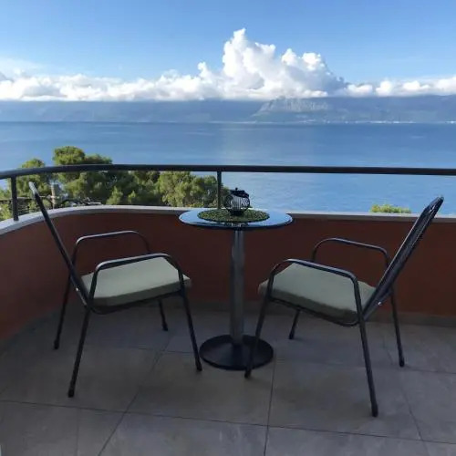 Villa Miolin