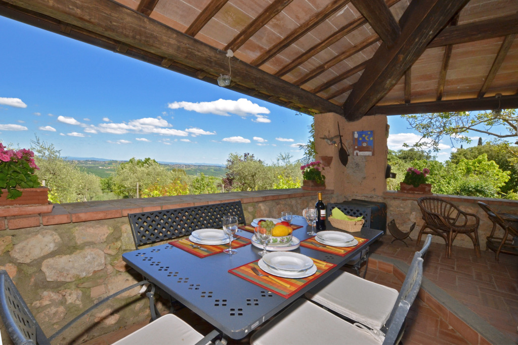 Il Fortino - Happy Rentals