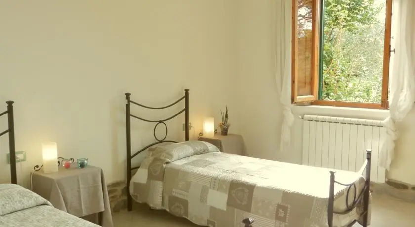 B&B Le Fornaci