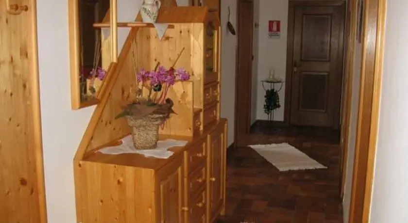 Locherhäusl