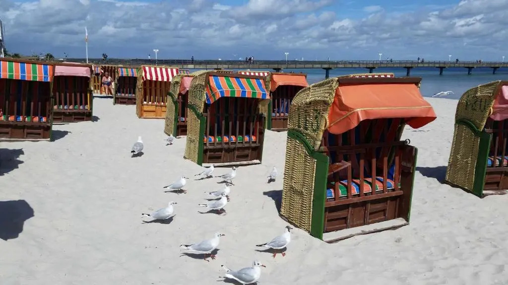 Privater Ostseeblick