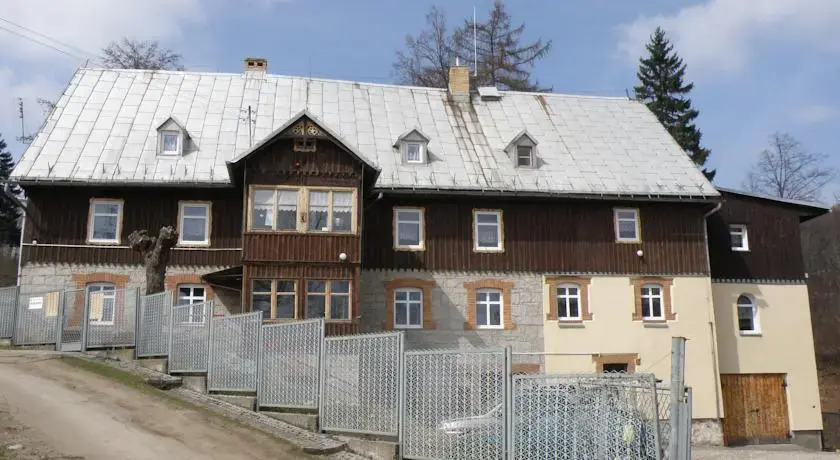 Szkolne Schronisko Młodzieżowe Wojtek
