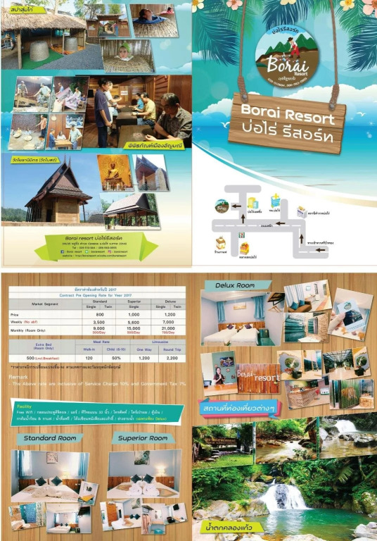 Borai Resort Trat