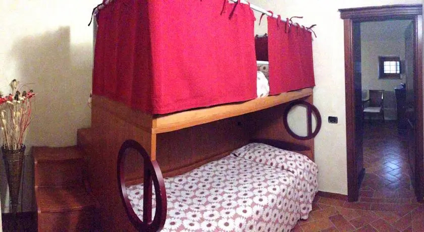 Chianti Relax