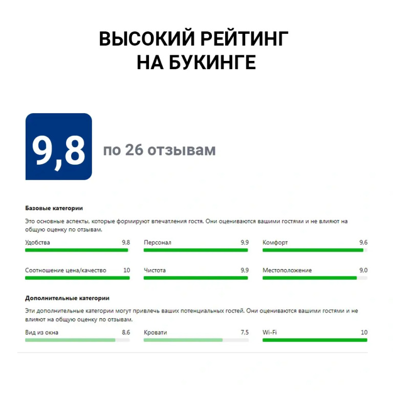 Квартира Светлая уютная на улице Маточкина