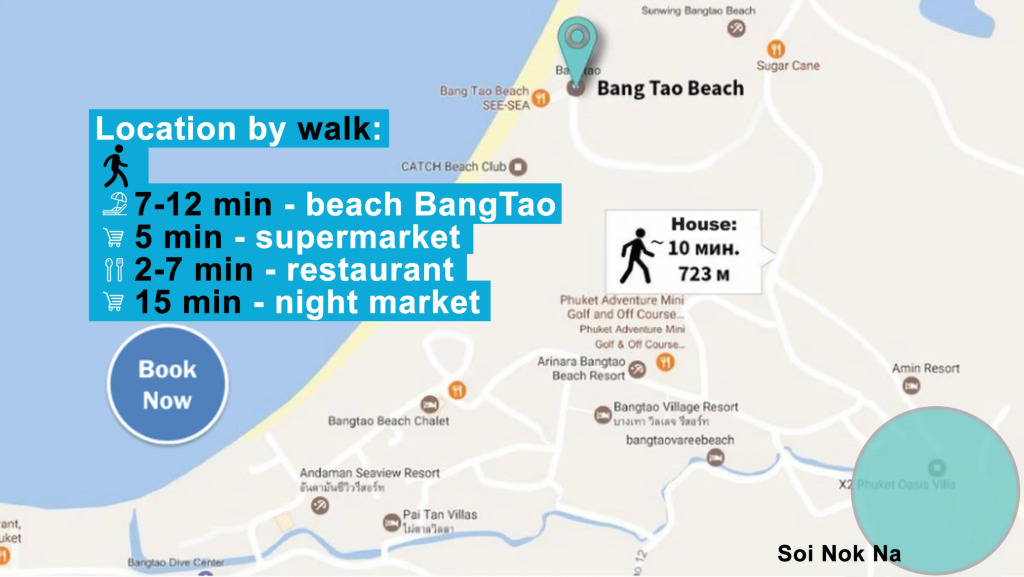 Апартаменты Villa Kolo 3 Bang Tao