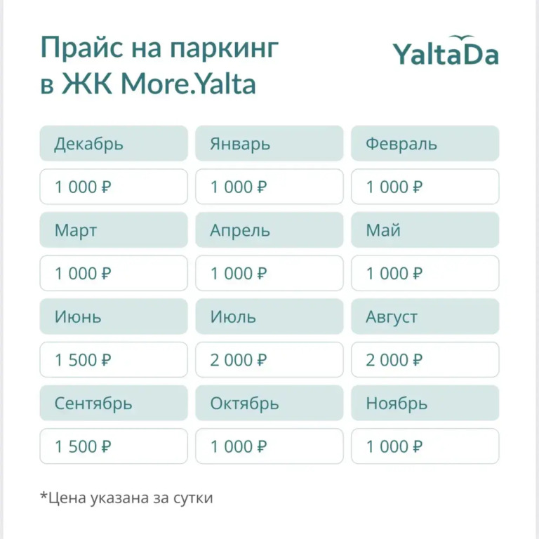 Апартаменты Однокомнатные апартаменты в ЖК More Yalta Е4