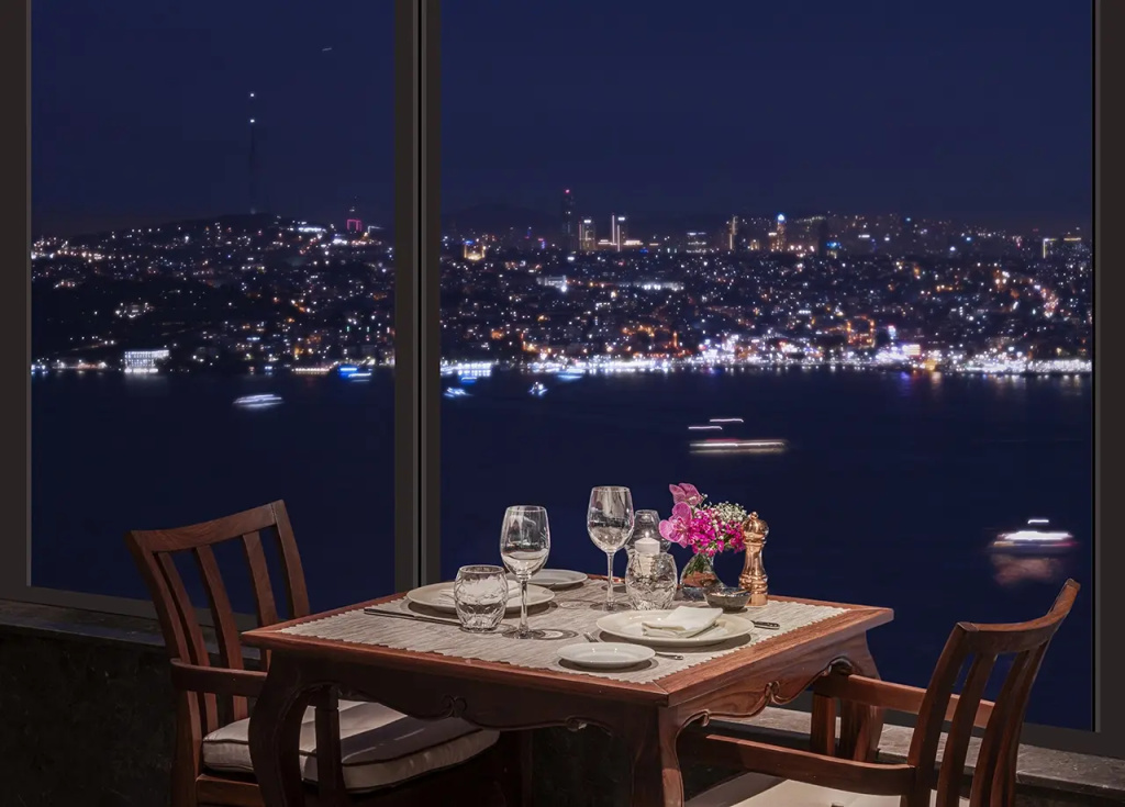 InterContinental Istanbul by IHG