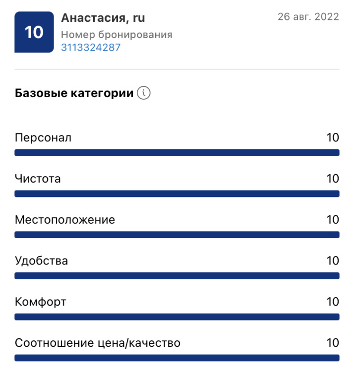 Гостевой дом на Харания 41