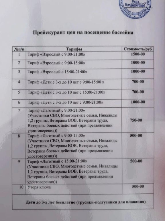 Квартира с панорамными видами