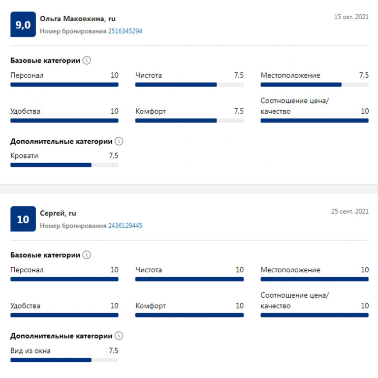 Квартира Светлая уютная на улице Маточкина