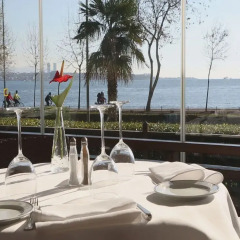 Kalyon Hotel Istanbul Турция, Стамбул - отзывы, цены и фото номеров - забронировать отель Kalyon Hotel Istanbul онлайн питание фото 3