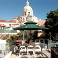 Отель Alfama Terrace Португалия, Лиссабон - отзывы, цены и фото номеров - забронировать отель Alfama Terrace онлайн бассейн