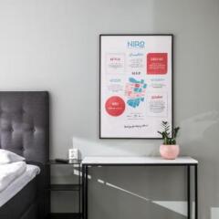 Отель Niro Hotel Apartments Швеция, Стокгольм - отзывы, цены и фото номеров - забронировать отель Niro Hotel Apartments онлайн фото 14