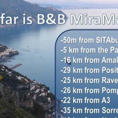 Отель B&B Miramare Аджерола спортивное сооружение