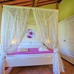 Отель Villa Nora Эмполи детские мероприятия