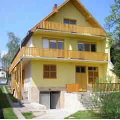 Отель Panoráma Villa