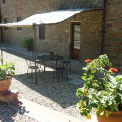 Отель Agriturismo Le Buche di Viesca Реггелло