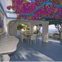 Отель Villa Demetra