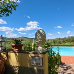 Отель Agriturismo Il Segreto di Pietrafitta Италия, Сан-Джиминьяно - отзывы, цены и фото номеров - забронировать отель Agriturismo Il Segreto di Pietrafitta онлайн балкон