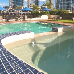 Отель Novotel Surfers Paradise с домашними животными