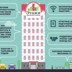 Апартаменты на Шорса 105 Екатеринбург городской автобус
