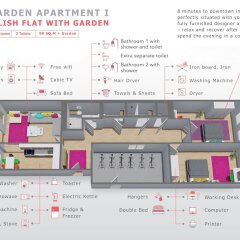 Апартаменты Boutique Apartments Vienna Вена городской автобус