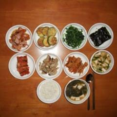 Отель Hyosundang Южная Корея, Сеул - отзывы, цены и фото номеров - забронировать отель Hyosundang онлайн интерьер отеля