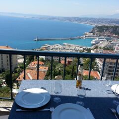 Отель French Riviera Most Spectacular views Франция, Ницца - отзывы, цены и фото номеров - забронировать отель French Riviera Most Spectacular views онлайн балкон