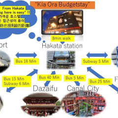 Отель Khaosan Fukuoka Annex Хаката городской автобус