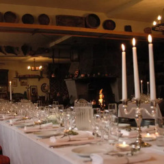 Отель Oset Høyfjellshotell