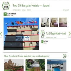 Loui Hotel Израиль, Хайфа - отзывы, цены и фото номеров - забронировать отель Loui Hotel онлайн городской автобус