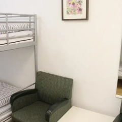 Birka Hostel Стандартный номер с различными типами кроватей (общая ванная комната) фото 10