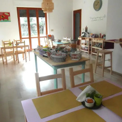 Отель B&B In Villa Чивитанова-Марке питание