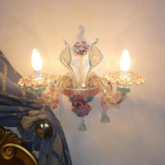 Hotel Locanda Canal 3* Полулюкс с различными типами кроватей